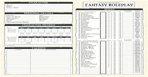 Warhammer Fantasy Roleplay Nd Edition Editable Character Sheet