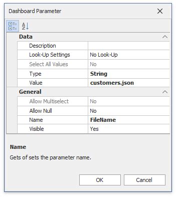 Json Data Source Business Intelligence Dashboard Devexpress