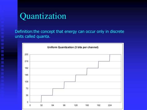 Ppt Key Terms Chapter 7 Powerpoint Presentation Free Download Id