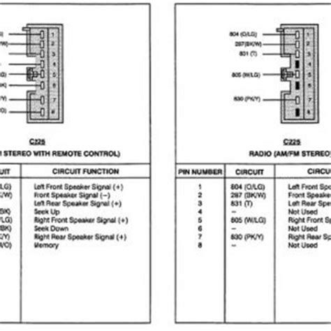 Mustang Radio Wiring Diagram