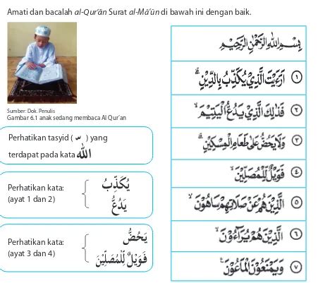 Detail Surat Al Maun Dan Artinya Bahasa Indonesia Koleksi Nomer