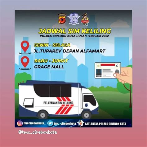 Ini Lokasi Dan Jadwal Pelayanan Sim Keliling Polres Cirebon Kota Selasa