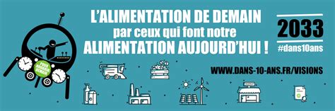 Votre Vision De L Alimentation De Demain La Capsule Temporelle De L