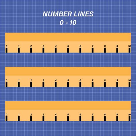 Printable Number Line 0 20