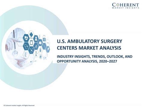 U S Ambulatory Surgery Centers Market Opportunity Analysis 2027 By