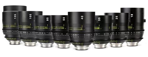 Tokina Cinema Vista 40mm T1.5 Lens Announced | CineD