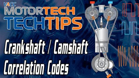 Crankshaft Camshaft Correlation Codes P0016 P0017 P0018 And P0019