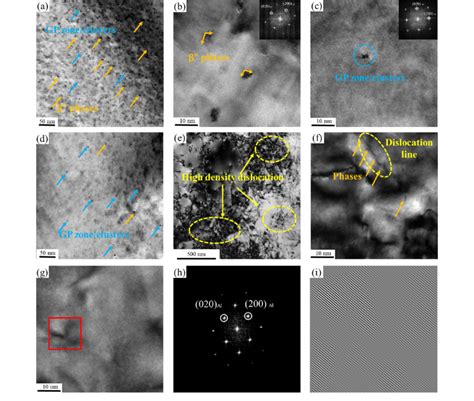 TEM Bright Field Images Of Samples A ST PB Sample B And C