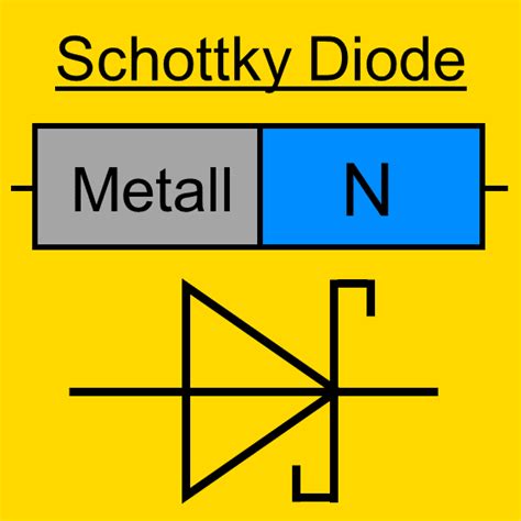 Schottky Diode Diode Pn Übergang Einfache Erklärung