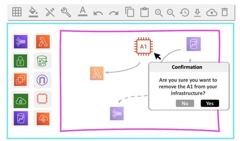 Holori Aws Architecture Diagram Tool