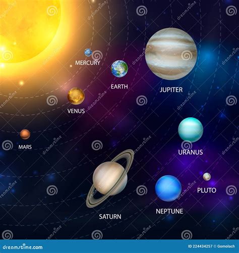 Planets Of The Solar System Vector 3d Realistic Space Planet Set In