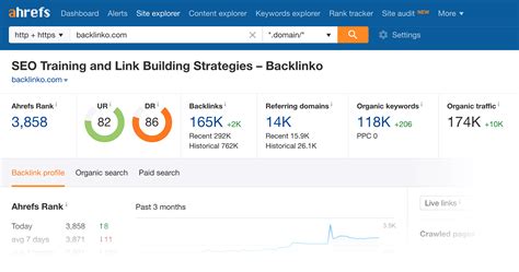 top  seo tools  increase traffic   duggu