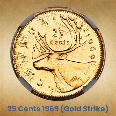 16 Most Valuable Canadian Coins Worth Money (Rarest List) - CoinValueLookup