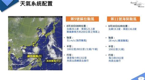 蘇拉暴風圈進入台灣陸地 中央籲持續加強防颱整備 生活 中時