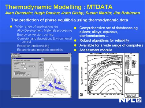 Thermodynamic Modelling Mtdata