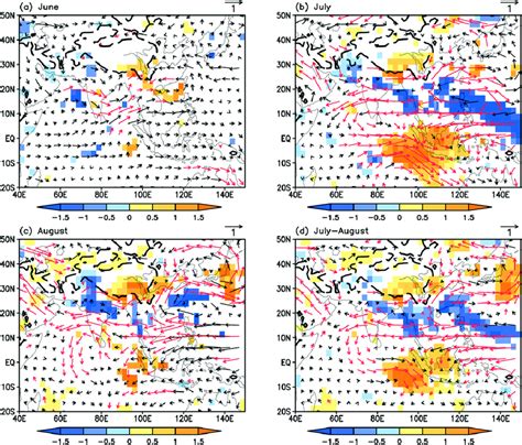 Patterns Of Regression Of Hpa Winds Vectors M S And Rainfall