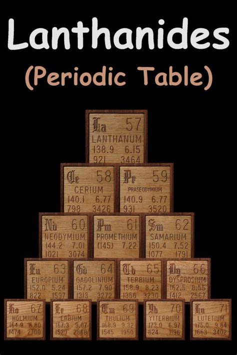 Lanthanides (Periodic Table) | Properties, Uses, & Facts