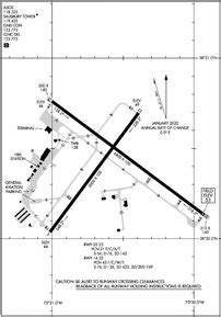 SBY - Salisbury-Ocean City Wicomico Regional Airport | SkyVector