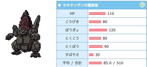 【ポケモン剣盾】トゲキッスの対策と育成論について【ソードandシールド】 ポケモンスカーレットandバイオレット情報発信 ポケモンブログ