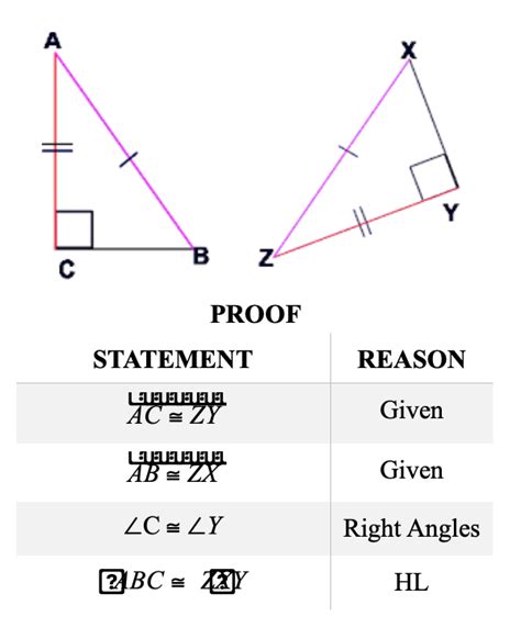 Proving Triangles Congruent Cambria Math Tutors