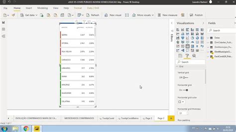 Power BI Table Formatação Condicional YouTube