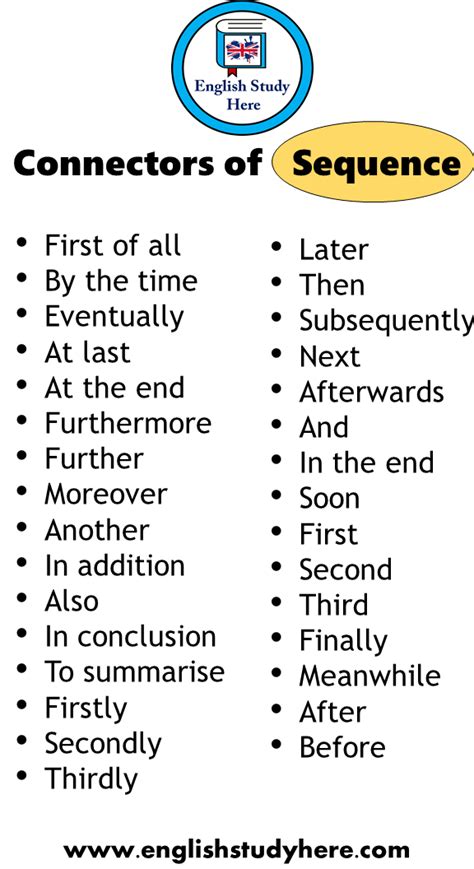 29 Connectors Of Sequence Words English Study Here