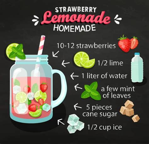 958 Strawberry Lemonade Vector Images Depositphotos