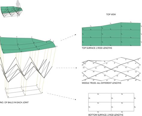 Space Frame Joint for Complex Structures : 6 Steps (with Pictures ...