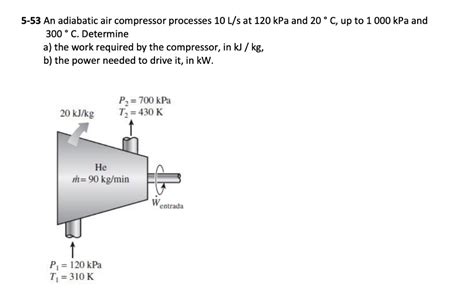 Solved An Adiabatic Air Compressor Processes L S At Chegg