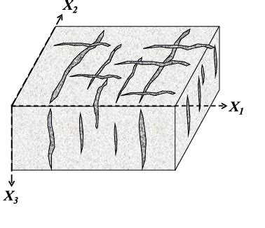 Figure 2 From Seismic Characterization Of Decoupled Orthorhombic