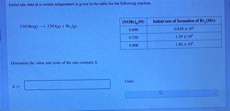 Solved Initial Rate Data At A Certain Temperature Is Given Chegg