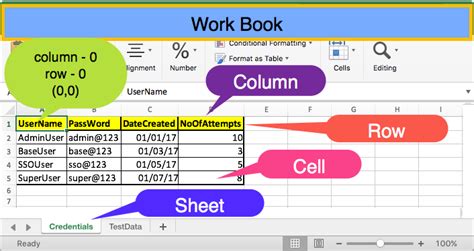 Write Data To Excel Using Column Name Selenium Webdriver Appium