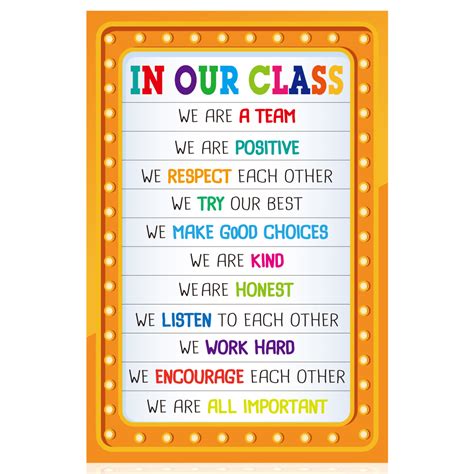 Waahome Classroom Rules Poster 12 X 18 Motivational Poster Classroom Decorations Classroom