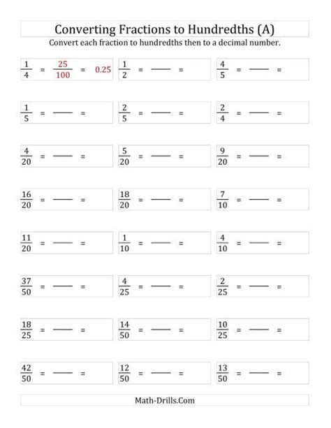 Converting Fractions To Hundredths A Fractions Worksheet