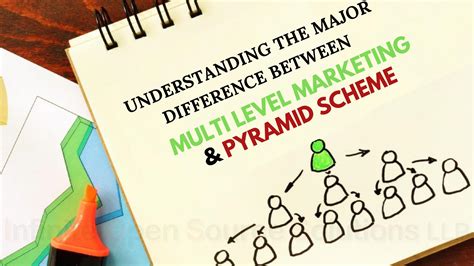 Whats The Difference Between A Pyramid Scheme And Multi Level Marketing