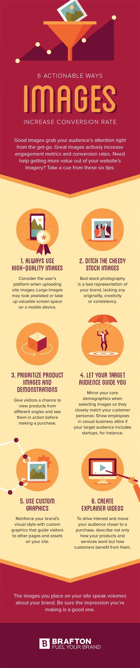 6 Actionable Ways Images Increase Conversion Rates