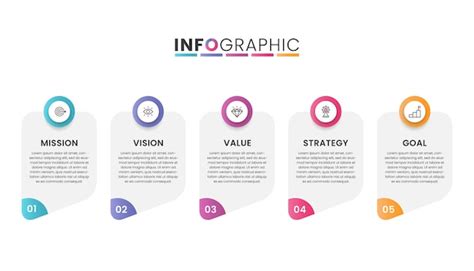 Misión Visión Valor Estrategia y Objetivo de la empresa Infografía