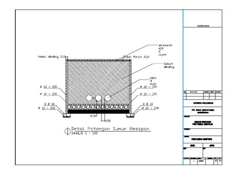 sumur resapan detail pembesian