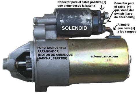 Arrancador Marcha Motor De Arranque Descripcion Y Mecanismo De