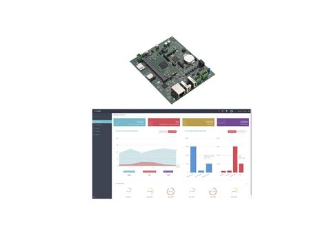 Keydom EMBEDDED Software Pre Installed On The Network Controller