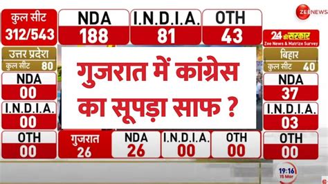 Opinion Poll Lok Sabha Election 2024 Gujarat म सभ 26 सट जतग