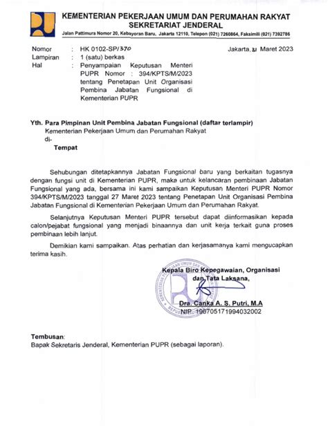 Kepmen PUPR Nomor 394-2023 | PDF