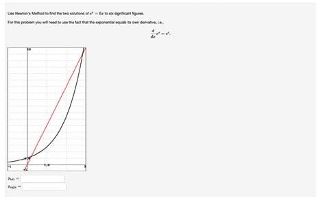 Solved Use Newton's Method to find the two solutions of | Chegg.com