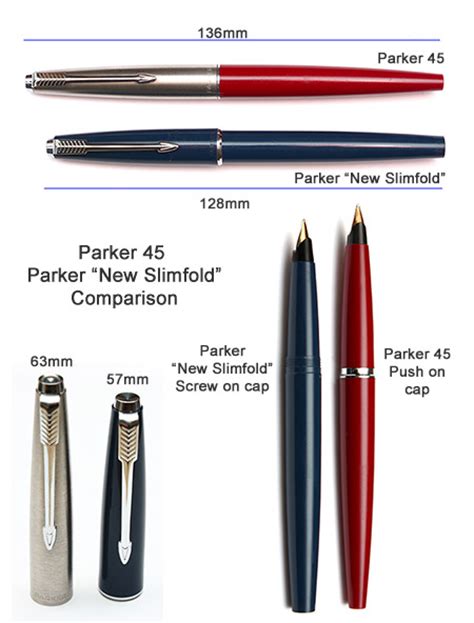 Parker 45 Fountain Pen Penography History Information Age Harlequin TX ...