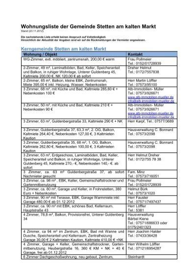 Wohnungsliste Der Gemeinde Stetten Am Kalten Markt