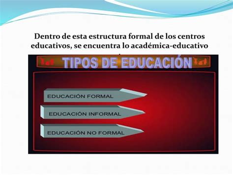 La Estructura Organizativa De Los Centros Educativos PPT Descarga