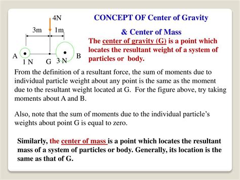 Ppt Chapter 9 Center Of Gravity Center Of Mass And Centroid For A Body Powerpoint