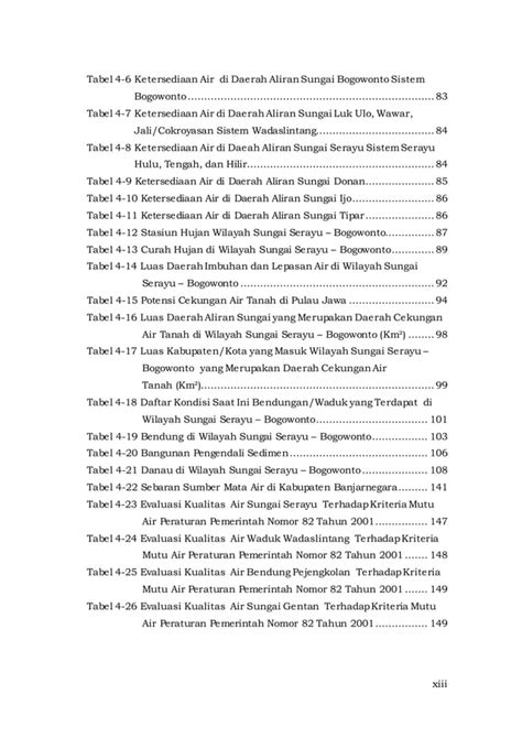 Rencana Pengelolaan Sumber Daya Air Wilayah Sungai Serayu Bogowonto Pdf