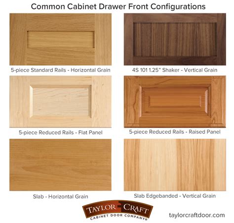 Cabinet Doors And Drawer Fronts Online | Cabinets Matttroy