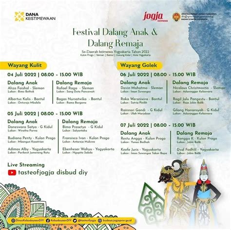 DISBUD Festival Dalang Anak Remaja DIY 2022